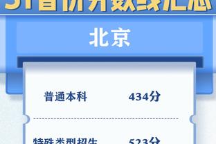 董方卓祝福弗格森82岁生日：再见老爵爷时，我们都已成曼联球迷